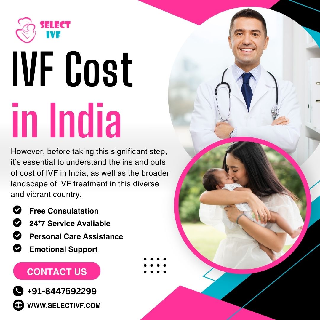IVF Cost in India